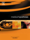 MEDICAL HYPOTHESES雜志封面
